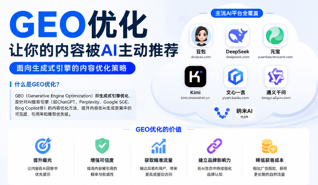 南昌GEO与SEO有何相似之处